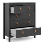 Poppy Chest 3+2 drawers in Matt Black - Chest Of Drawer - Home Store UK