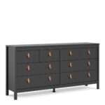 Poppy Double Dresser 4+4 Drawers in Matt Black Home Store UK